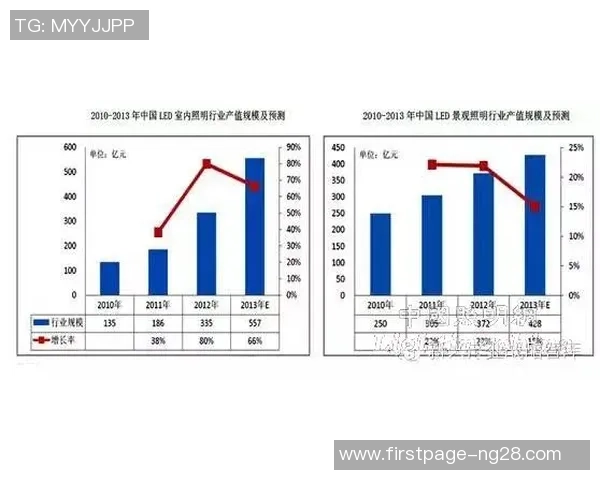 本泽马在足球历史上的地位与影响力分析及其未来发展潜力探讨