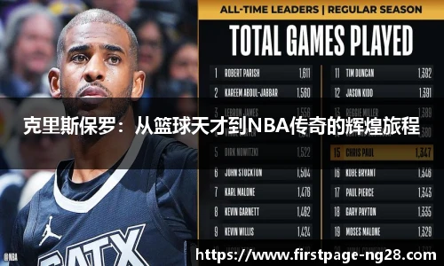 克里斯保罗：从篮球天才到NBA传奇的辉煌旅程